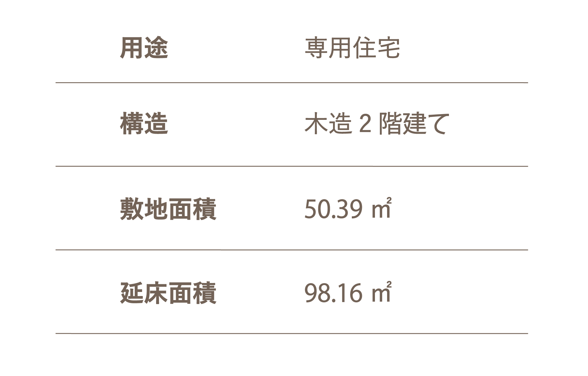 住宅01_建築物詳細