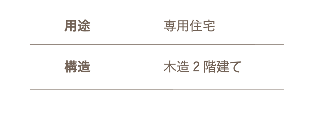 住宅02_建築物詳細