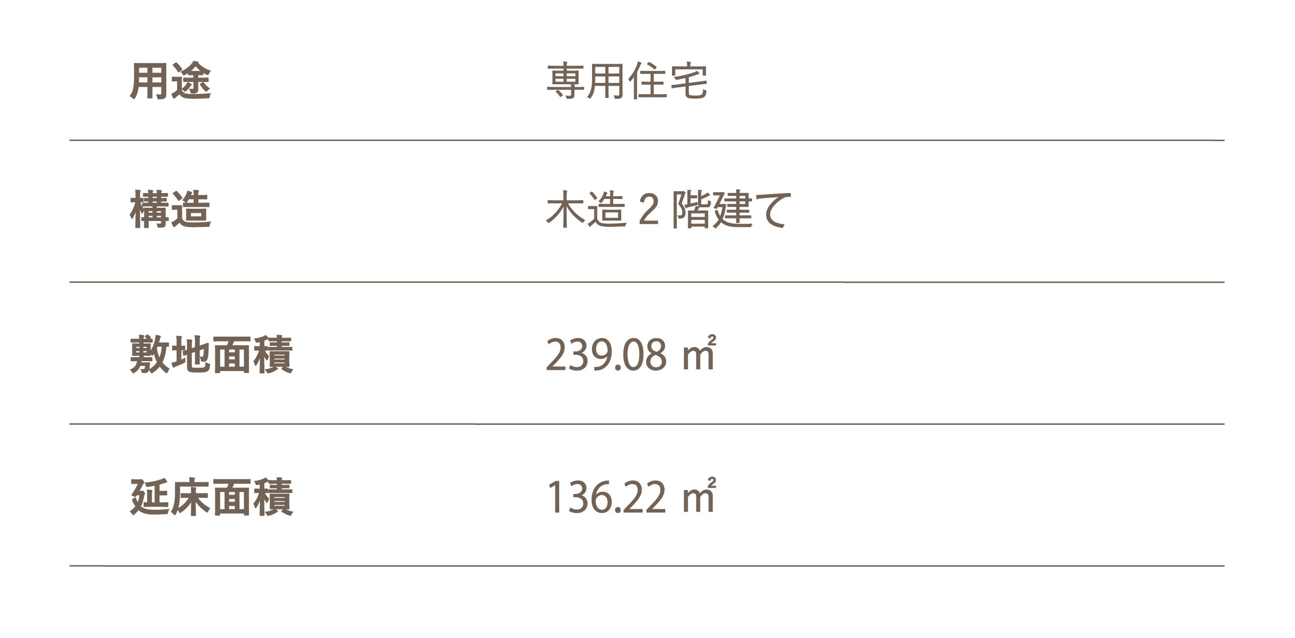 住宅01_建築物詳細