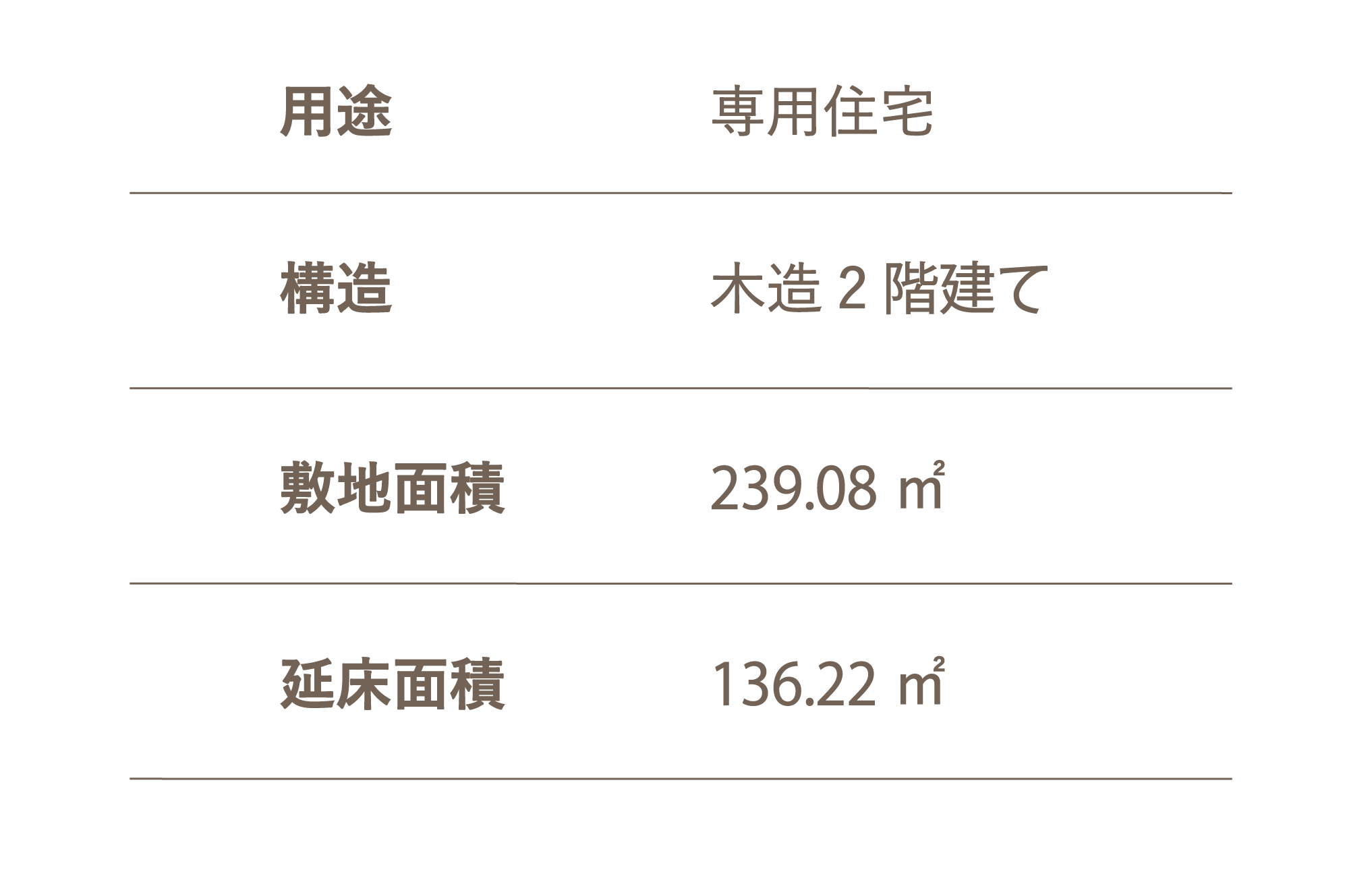 住宅01_建築物詳細